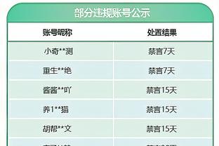 罗马诺：热刺签德拉古辛谈判进入最后阶段，他们希望本周完成